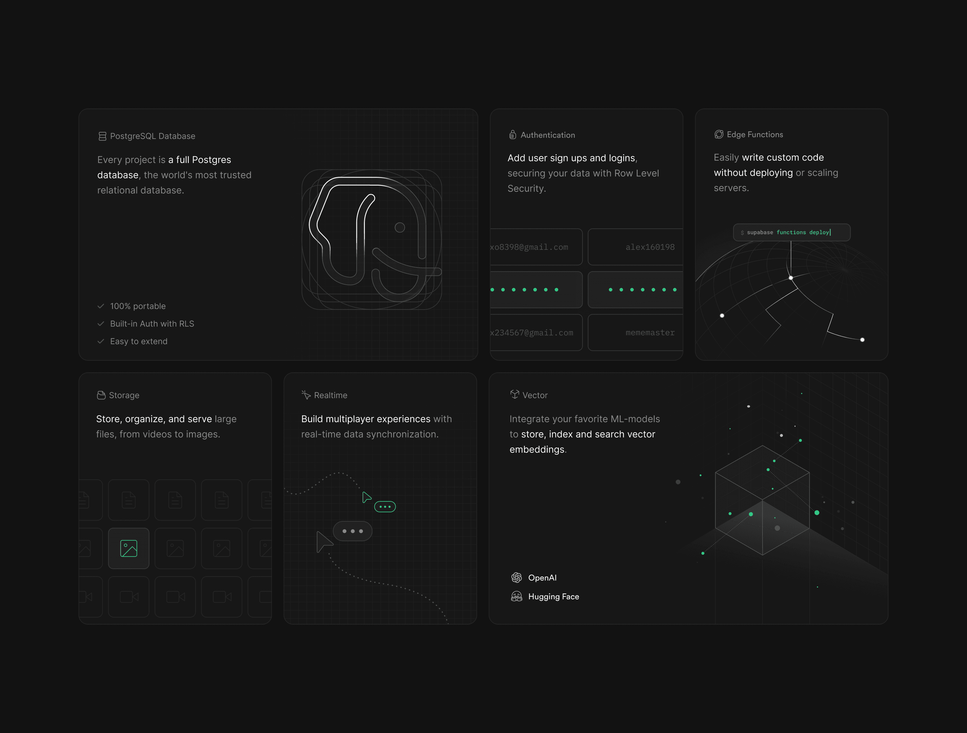 Supabase Bento Grid